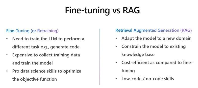 RAG VS FineTuning – Which is the Best Tool for LLM Application?