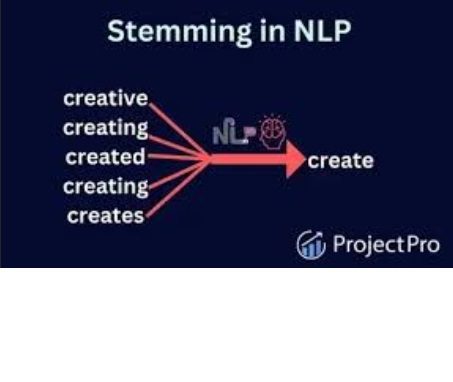 Text Preprocessing Techniques in NLP:Tokenization, Lemmatization, and Stemming 